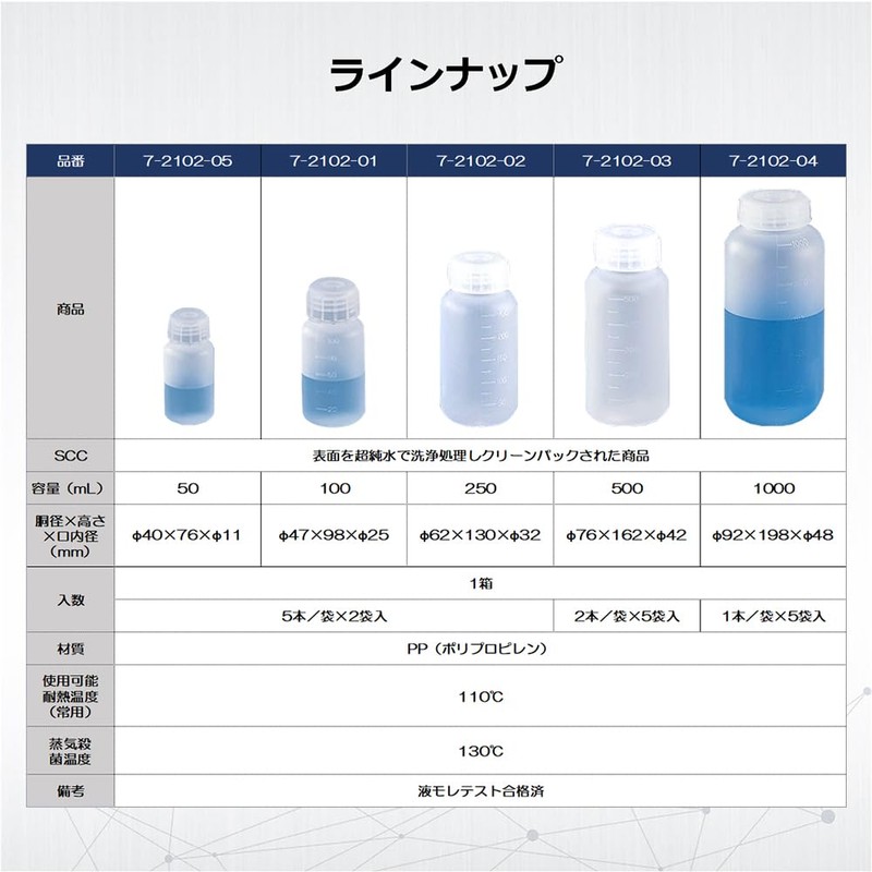 Azuone SCC 7-2102-04 Eyeboy Wide Mouth Bottle, 33.8 fl oz