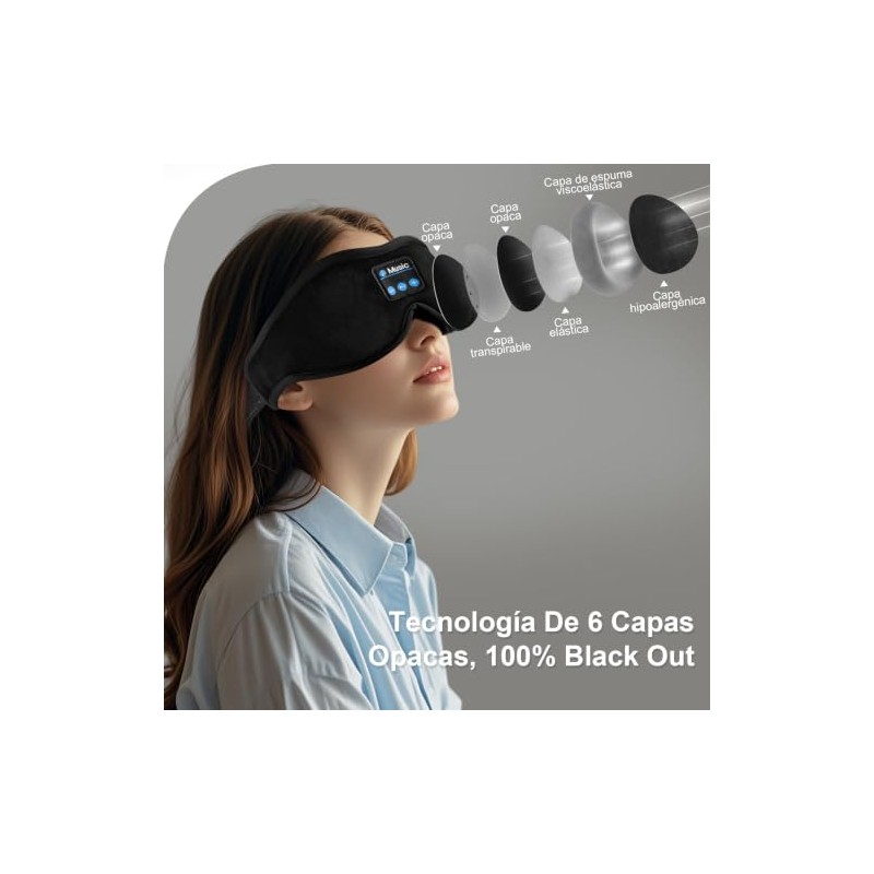 Antifaz para Dormir con Audifonos y Contorno 3D, Blackout y