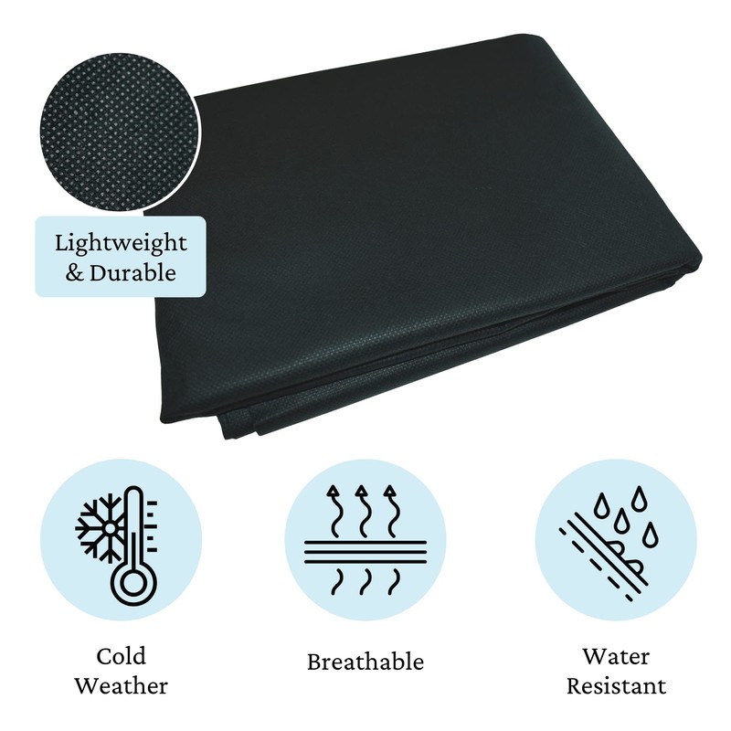 the Planket 11200 10 x 20 ft Frost Protection Plant