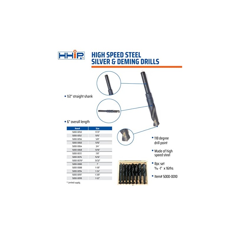 HHIP 5000-0050 17/32" High Speed Steel Silver and Deming Drill,