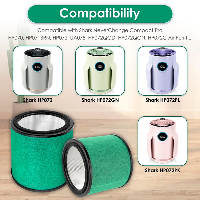 3 Pack HP072 Replacement Filter for Shark NeverChange Air Purifier
