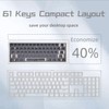 Cmokifuly GMK61 60% Mechanical Keyboard Kit Tri-Mode South-Facing RGB LED
