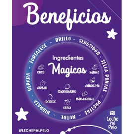 Leche Pal Pelo 7 Oleos Hair Treatment Mask | Dry, Damaged Hair | Argan, Shea