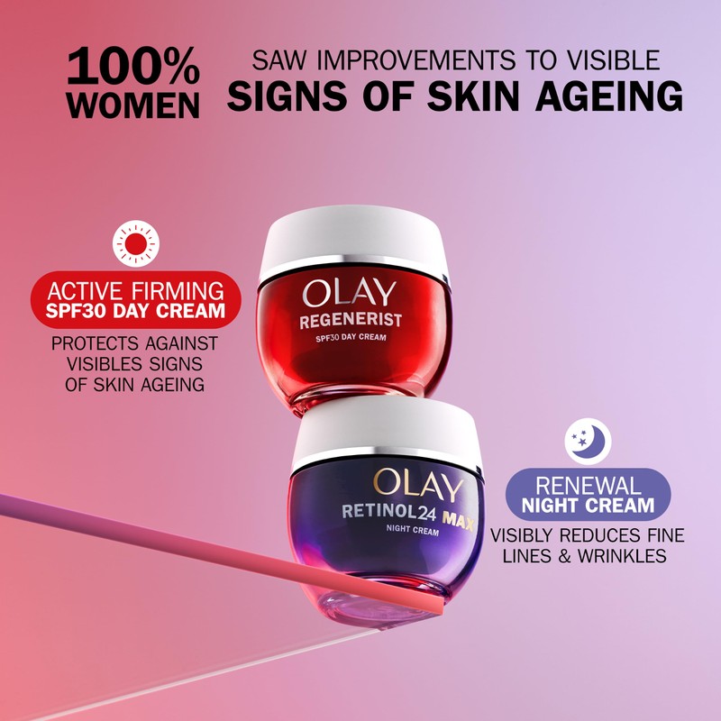 Olay Regenerist Day Cream & Retinol Night Bundle: Day Face