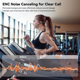 LEVN Open Ear Headphones with Mic, Bluetooth Headset with Microphone, AI Noise Cancelling Multipoint Connect Bluetooth 5.3 Headset, Sweatproof Wireless Headset for Work, Driving, Running, Workouts