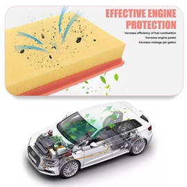 BX-Good Cabin Engine Air Filter for Subaru WRX 2.4L H4 2025 2024 2023 2022