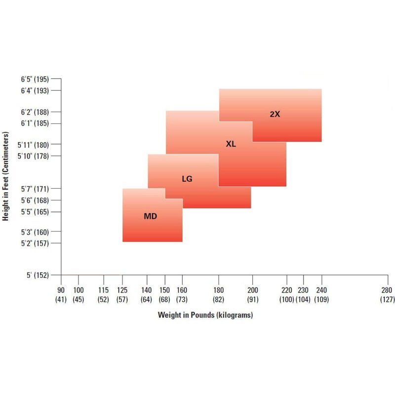 Fancystyle Disposable Protective Coverall Painters Suit White (M, 24)