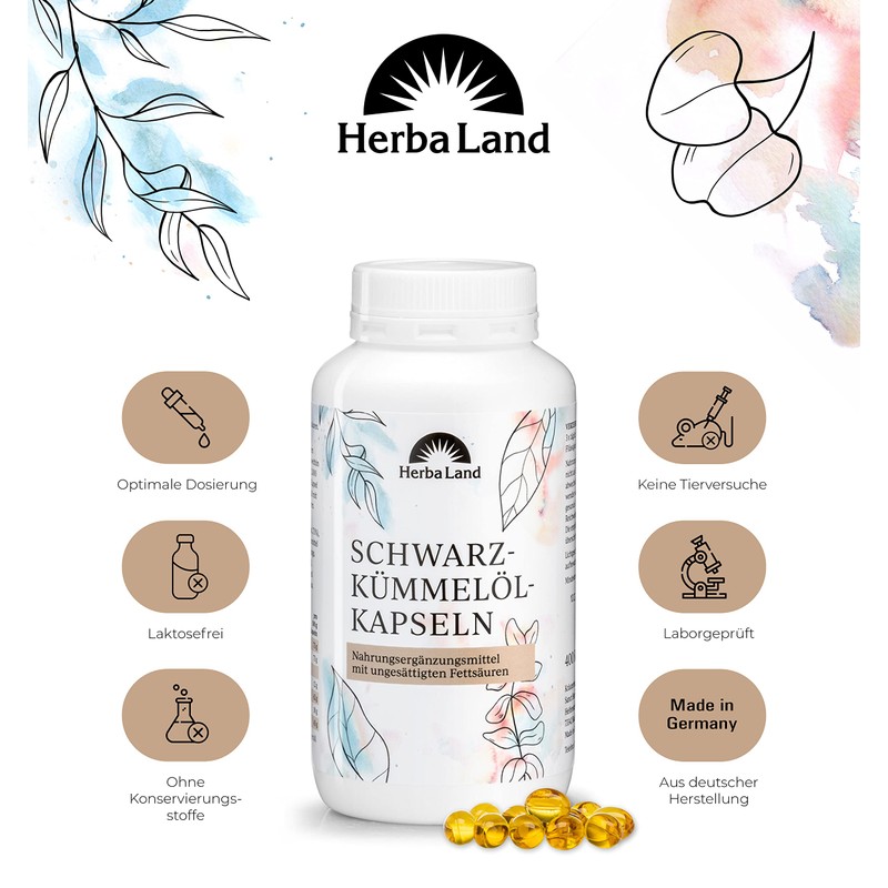Herbaland Black Cumin Oil Capsules | 3000 mg Daily Dose