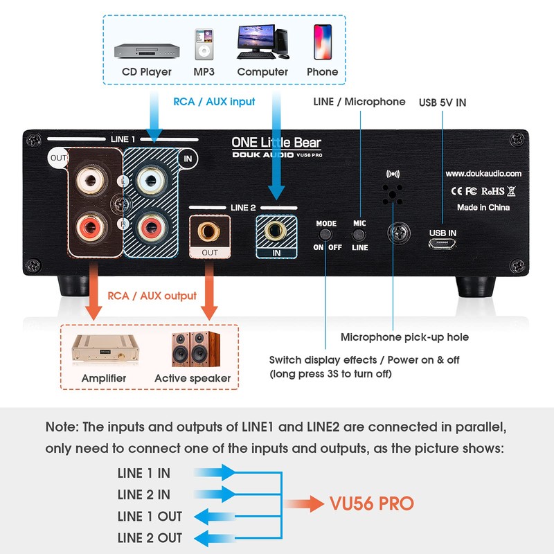 Douk Audio VU56 PRO MIC & Analog Sound Level Meter,