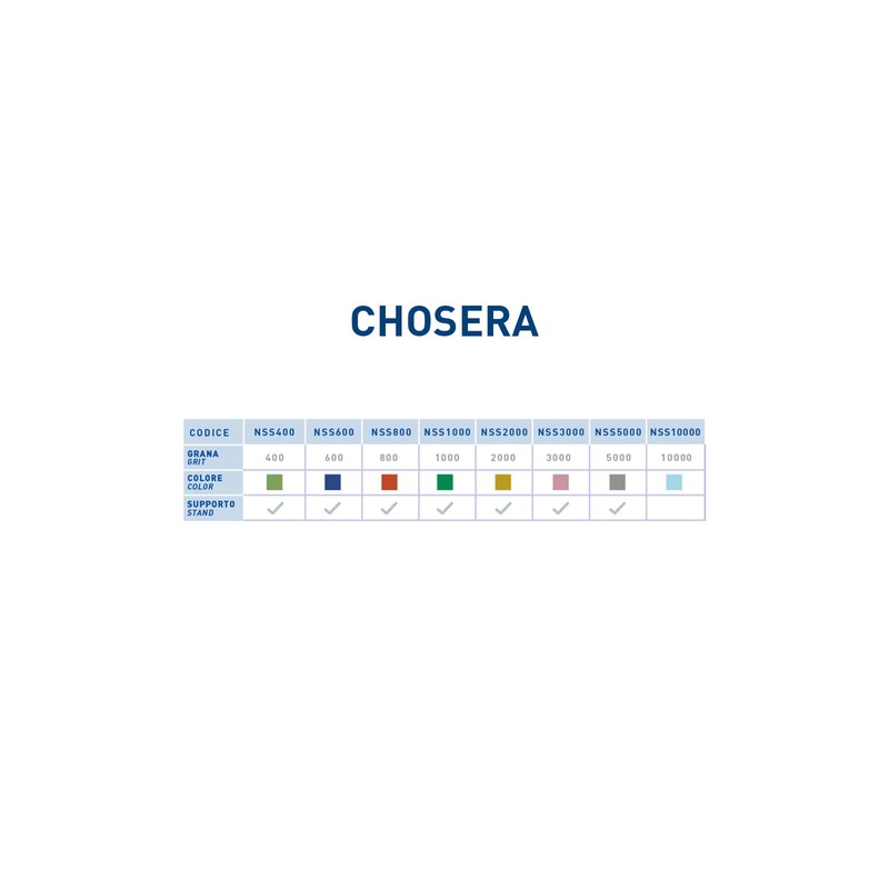 Naniwa Chosera Whetstone SS-400 Grit 400