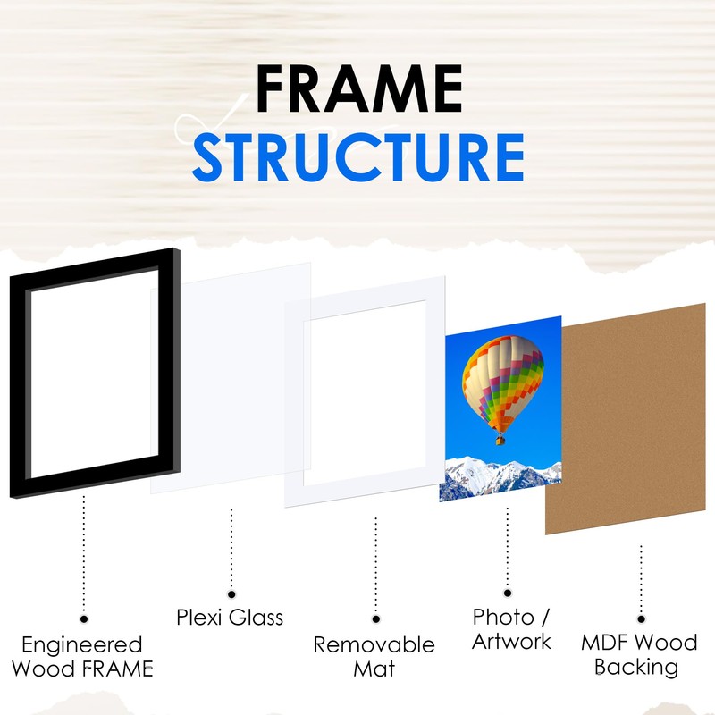 FIXSMITH 8.5x11 Picture Frame Set of 2, Photo Frame with