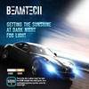 BEAMTECH H7 Fog Light Bulbs, Fog Light Bulb 6500K Light