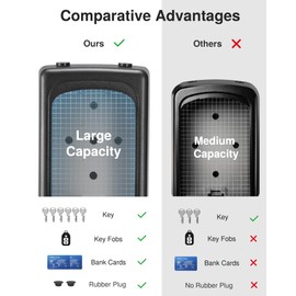 Puroma Lock Box, Large Key Lock Box Resettable Combination Code Lockbox, Portable Wall Mount Lockbox Waterproof Security Safe Box for Outside Outdoor Home Office Door Handle House Key, Red (1 Pack)