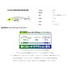 デュオ(Duo) テトラワークス トトスリムリップレス50S CVA0965 ハクEX
