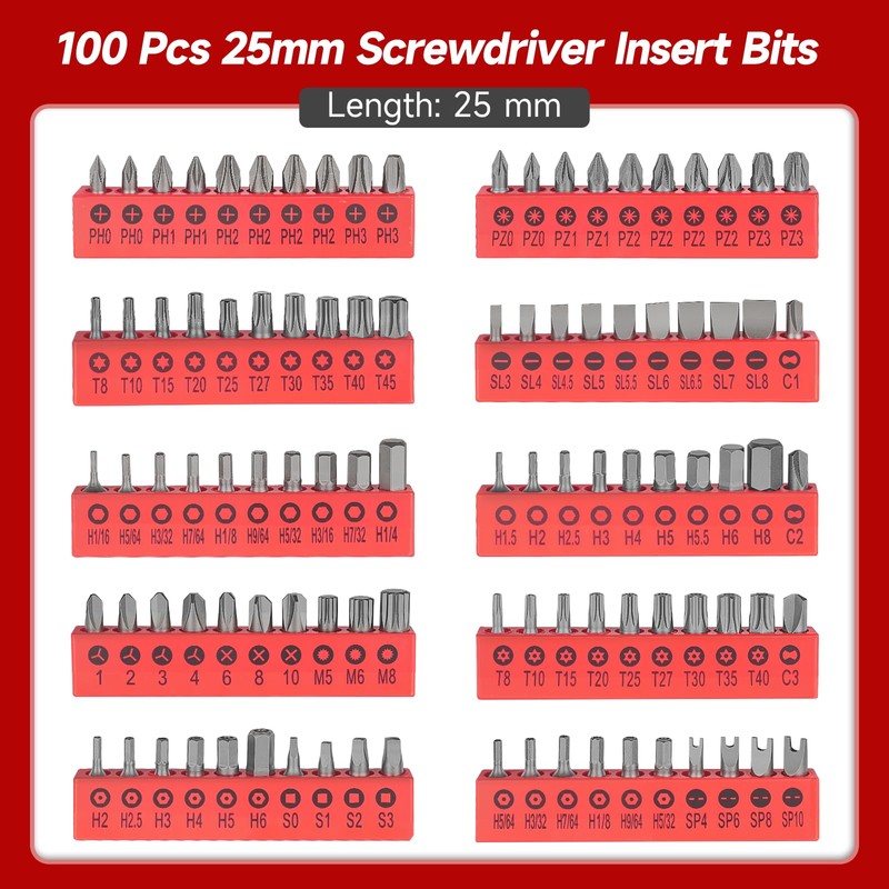 TOMMARS 130PCS Mini Ratchet Set,1/4 Inch Socket Ratchet Wrench Set