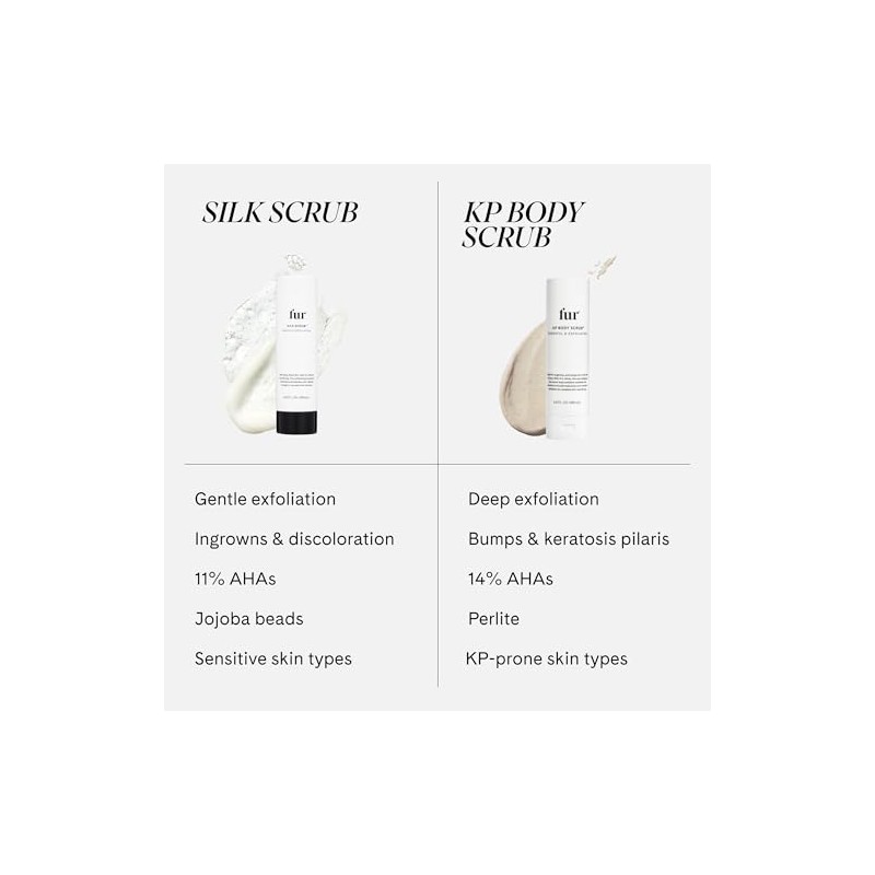 Exfoliante de seda