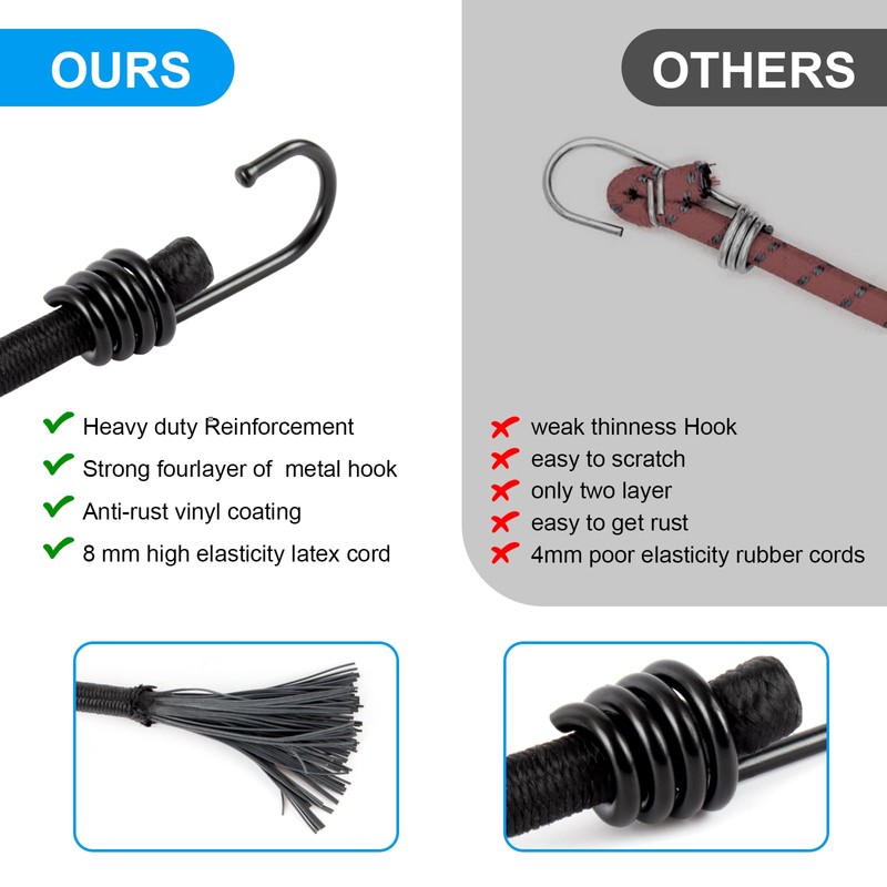 Bungee Cords With Hooks 12 Inch, 10 PCS Heavy Duty