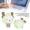 U DISK USB2.0 Interface Vibration Resistant Portable Hot Swap Cute