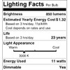 GoodBulb BR30 LED Light Bulb, 11-Watt (65W Equivalent) Dimmable, Energy