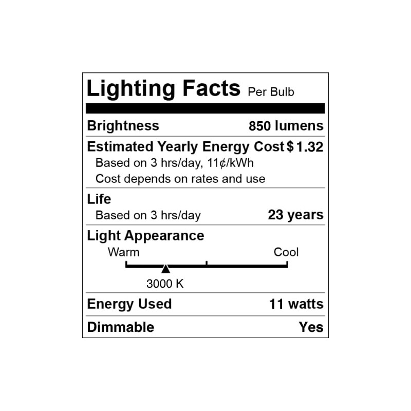 GoodBulb BR30 LED Light Bulb, 11-Watt (65W Equivalent) Dimmable, Energy