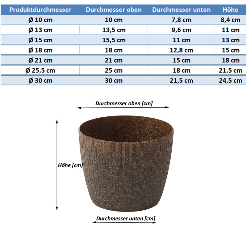 Tymar Flower Pot, Pack Of 2, Round Shape, Planter (2