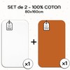 Lovely Hippo 2 x Fitted Sheets 80 x 160 cm,