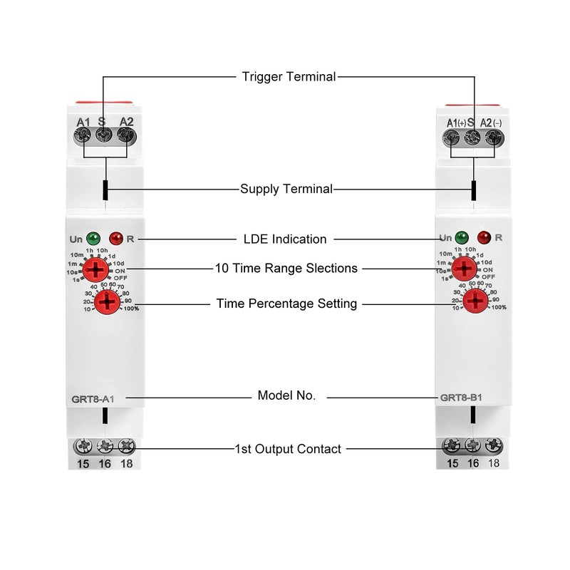 LNKWEL GRT8-B1 Delay Off Time Relay 0.1s-10day Delay 16A AC/DC