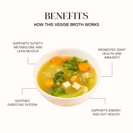 Kroma Vegetable Broth, Gluten Free, Vegan Food, Veggie Powder Mix with Red Miso, Veggies, Herbs, Plant Protein & other Organic Ingredients, Supports Gut Health, Immunity & Energy, 12 Servings