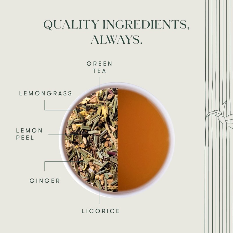 Luxmi Estates Citrus Sky Lemongrass Ginger Green Tea 50 Tea