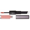 Cosméticos labial de color duradero de L’oreal París