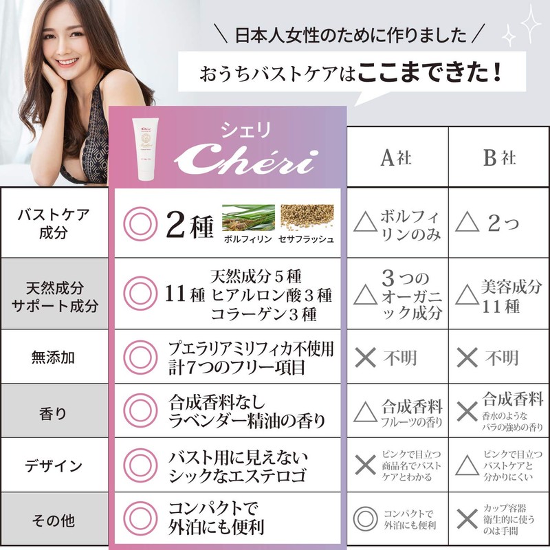 B Brilliet Bust Cream, Hip Cream, Decollete, Hyaluron, Collagen, Bust