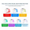 ForeverLily Máquina Facial De Luz Led Para Cuidado De La