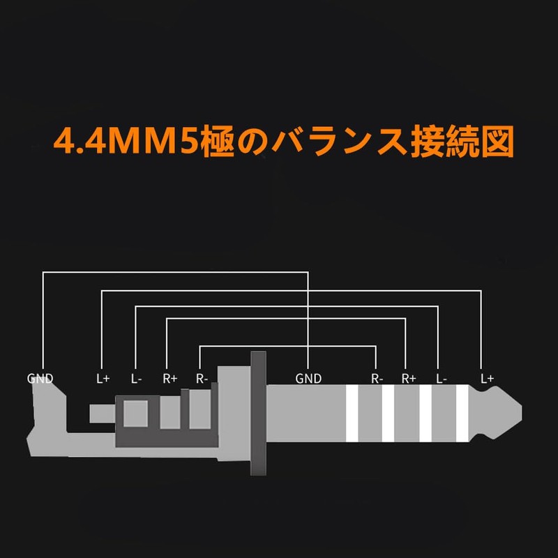 ipovoq type c to 4.4 mm 変換 usb c 4.4