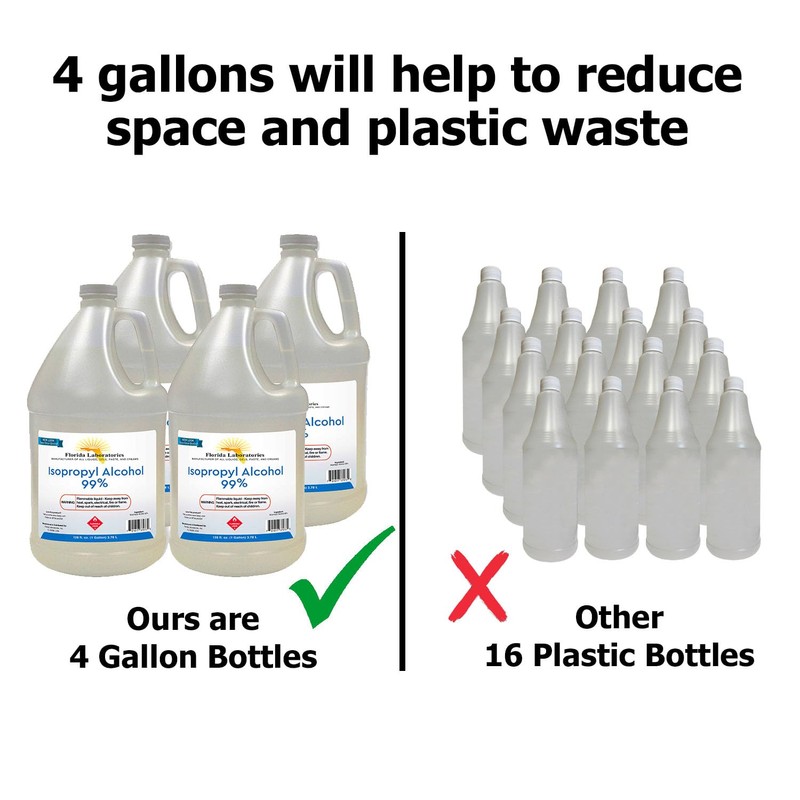 Isopropyl Alcohol Grade 99% Anhydrous - 4 Gallon