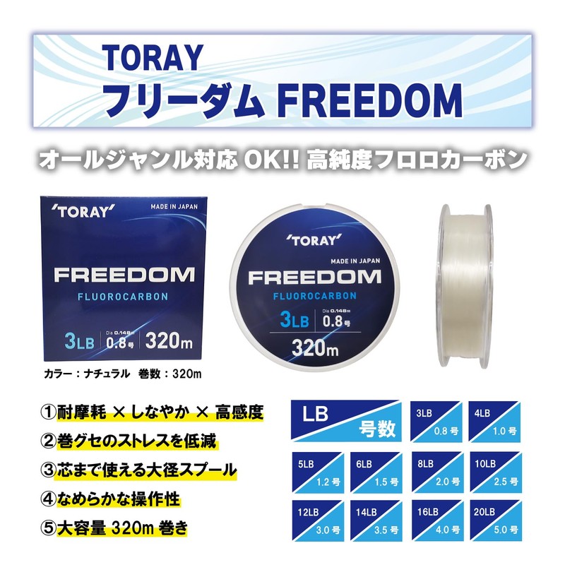 Toray Freedom 320m 4lb