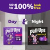 Pull-Ups Girls' Potty Training Pants, Size 4T-5T Training Underwear (38-50
