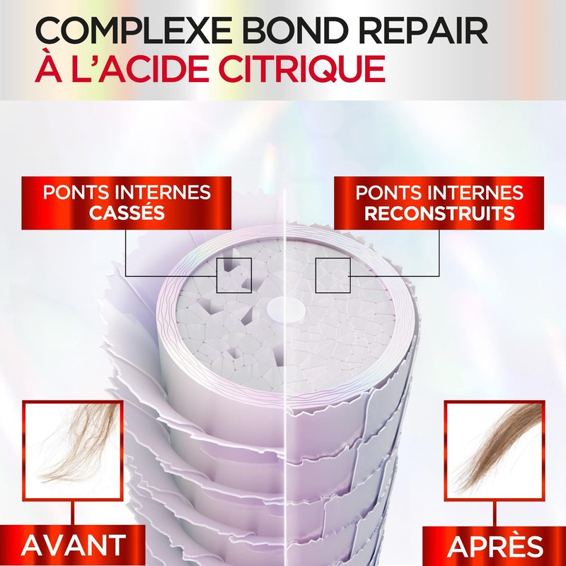 L'Oréal Paris - SOS Pre-Shampoo for Damaged and Over-Stressed Hair