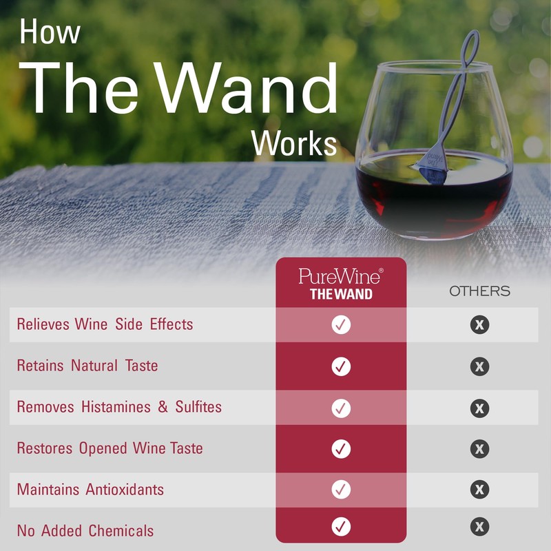 PureWine The Wand Wine Purifier - Red & White Wine
