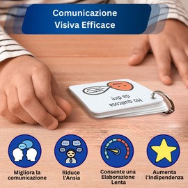 Autism Supplies & Developments IT_CKR Plastic Visual Communication Keyring (Italian), Blue, 7 cm Square