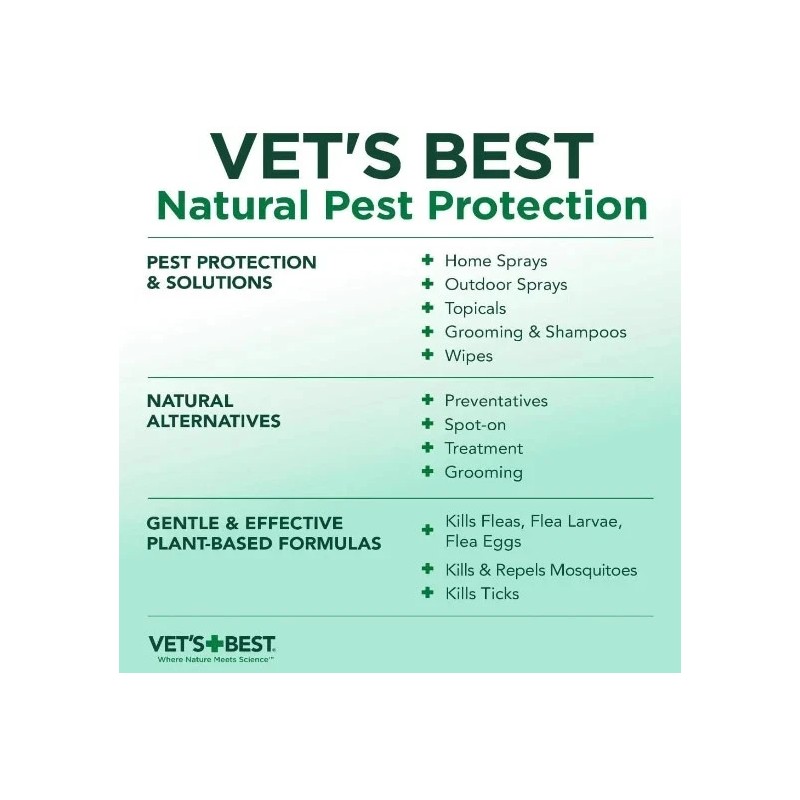 Vet's Best NEW Vet's Best Flea and Tick Home Spray