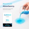 15 x AYDMED Incontinence Bed Pads 160 x 80cm |