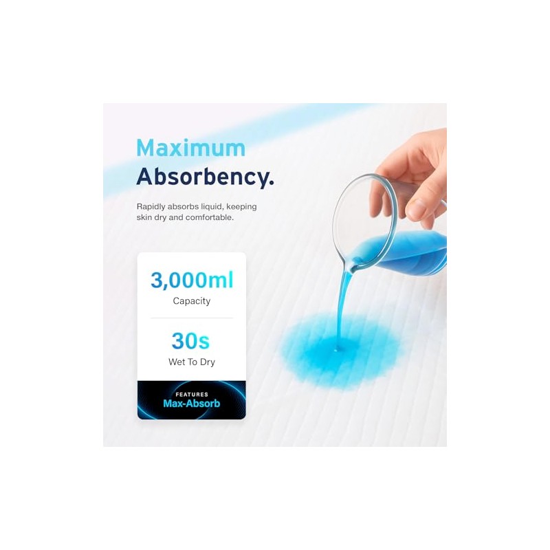 15 x AYDMED Incontinence Bed Pads 160 x 80cm |