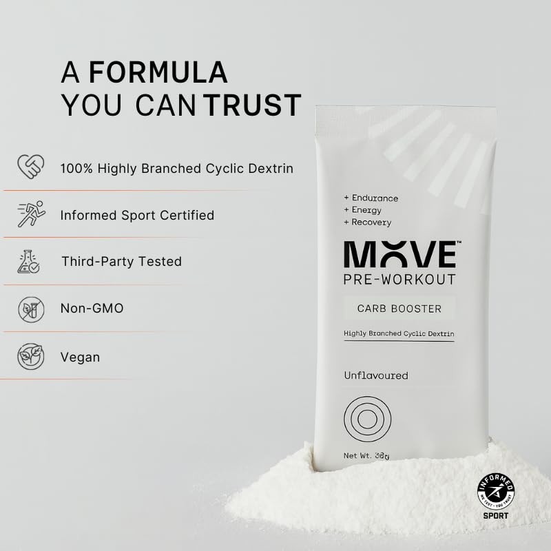 MOVE Pre-Workout Powder Carb Booster, 100% Highly Branched Cyclic Dextrin,