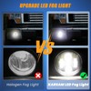 KARSAM 2PCS LED Fog Lights for 2006 2007 2008 2009