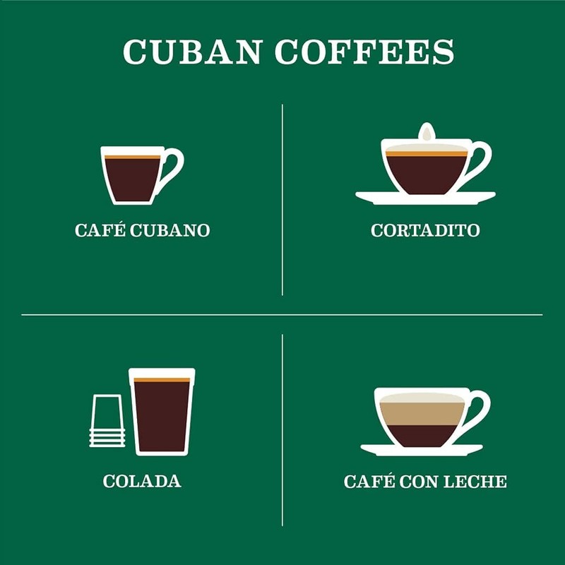 Cafe La Llave Decaf Latin Style Espresso Pods, Dark Roast,
