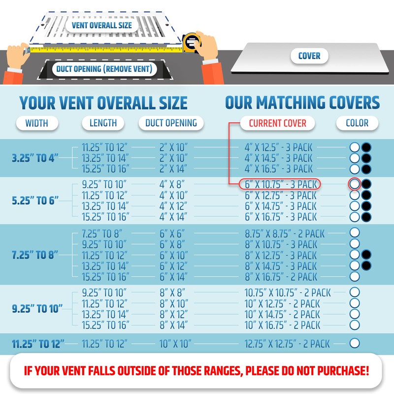 Powerful Magnetic Vent Covers (3-Pack) That Will Never Fall Off