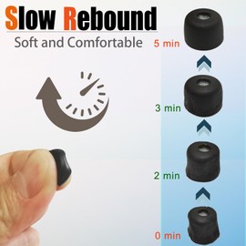 Luckvan Memory Foam Tips for Sony WF-1000XM5 Earbuds Tips for WF-1000XM5 WF-1000XM4 fit in Case with Cotton Filter, 3 Pairs Black Large