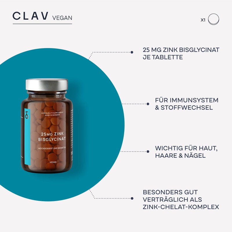 Zinc 25mg Vegan | 360 Zinc Tablets (12 Months) |