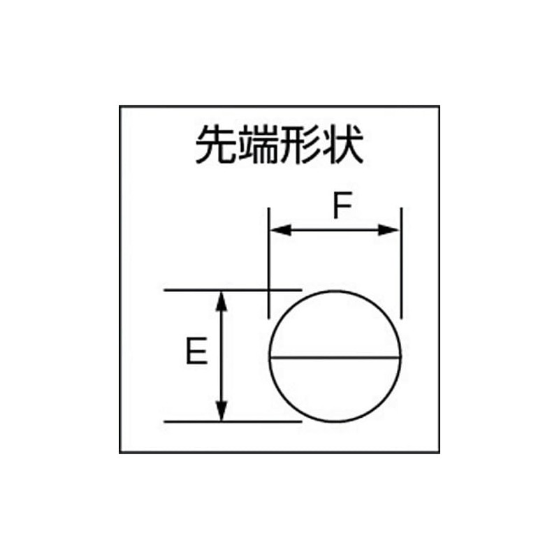 TRUSCO(トラスコ) 万能ラジオペンチ 150mm TBUPR150