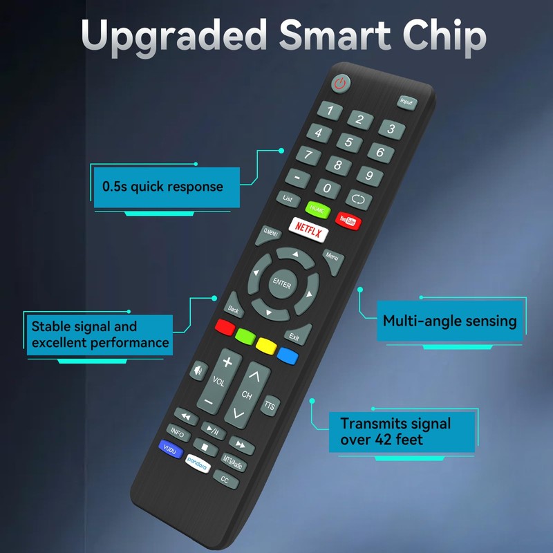 New Replacement Element TV Remote Control for Element Smart TV